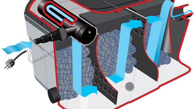 Teichfilter Durchlauffilter | Bild: Heissner