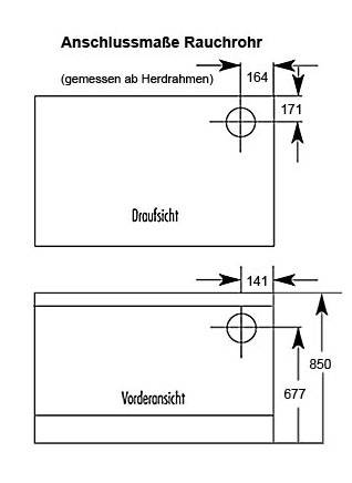 Küchenherd / Kohleherd Wamsler K138J schwarz Stahlkochfeld Ans. links