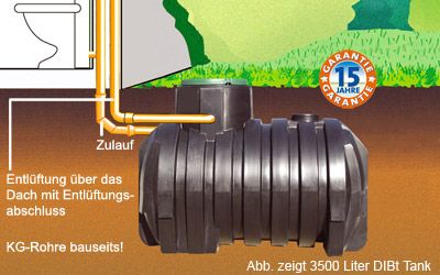 Abwasser Sammelgrube Cristall ohne DIBt 2.650 Liter GARANTIA 102031