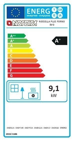 Kaminofen La Nordica Rossella Plus Forno raumluftun liberty perga. 8kW