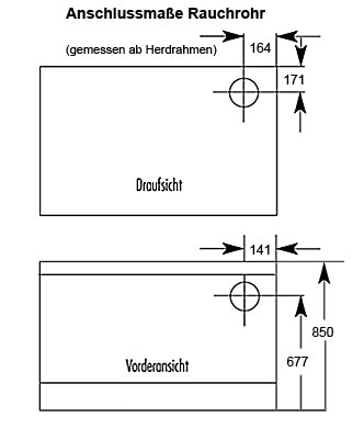 Küchenherd / Kohleherd Wamsler K138J blau Stahlkochfeld Ans. rechts