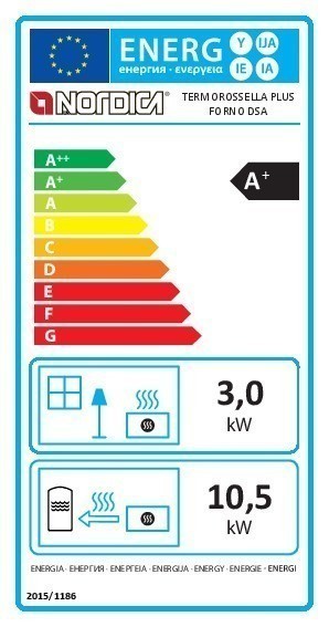 Kaminofen La Nordica Thermo Rossella Plus forno wasserf. perga. 11,1kW