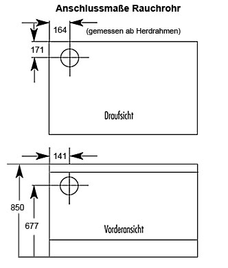 Küchenherd / Kohleherd Wamsler K138J weiß Stahlkochfeld Anschluß links