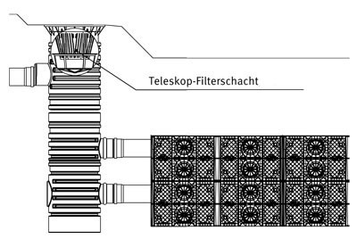 Teleskop-Filterschacht Guss DN 400 PKW-befahrbar Graf 340126