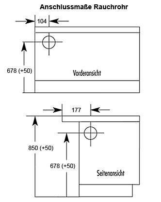 Küchenherd / Kohleherd Wamsler K138 maron Ceran-Kochfeld Ans. links