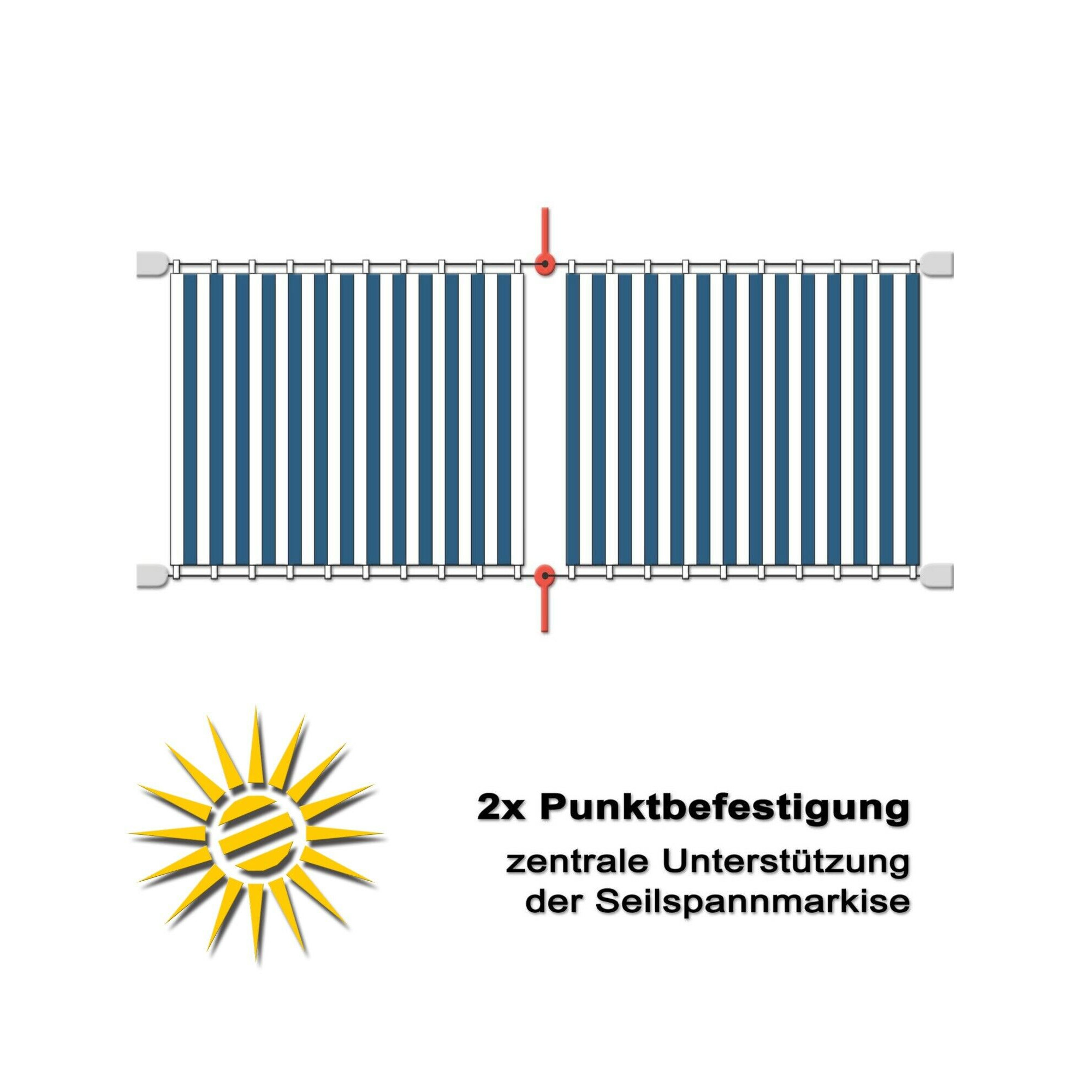 Punktbefestigung für Sonnensegel 2 Stück