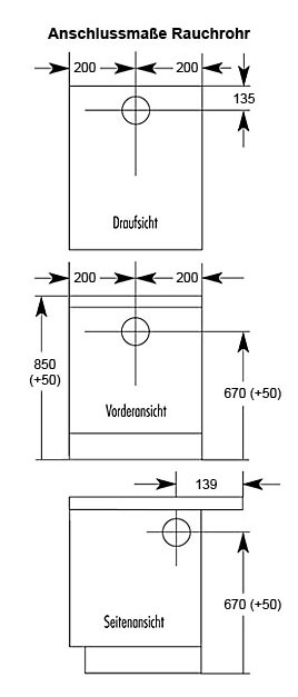 Küchenherd / Kohleherd Wamsler K140S weiß Stahlkochfeld