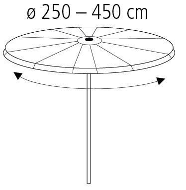 Schutzhülle Wehncke Deluxe für Sonnenschirm Ø250-450cm anthrazit