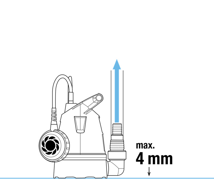 GARDENA® Klarwasser Tauchpumpe 8600 BASIC 9001-47