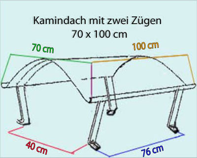 Kamindach Kupfer 70x100cm