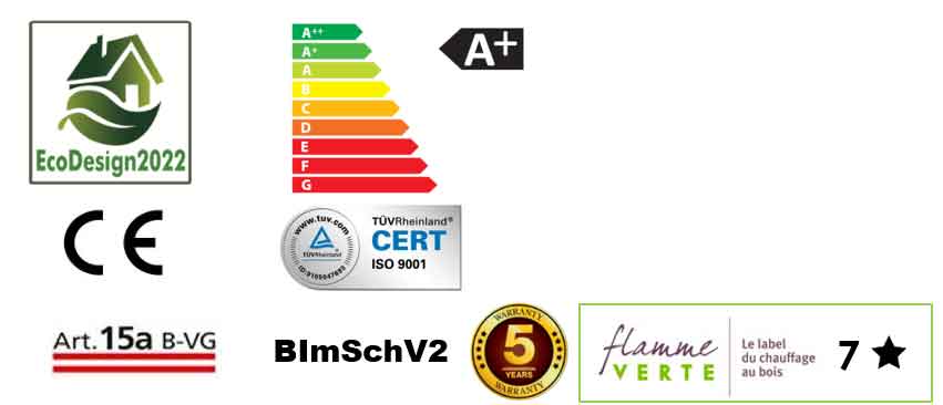 Panadero Kaminofeneinsatz Hogar HB EcoDesing 10 KW