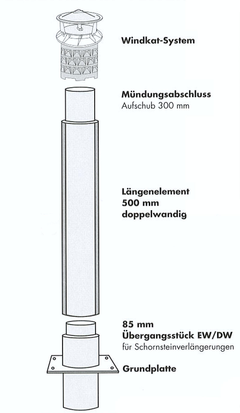 Edelstahl mit WINDKAT / Stutzen eckig NW200mm