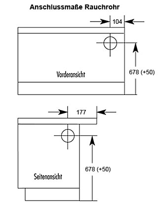 Küchenherd / Kohleherd Wamsler K118 maron Ceran-Kochfeld Ans. rechts