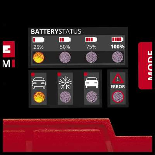 Batterie-Ladegerät CE-BC 2 M