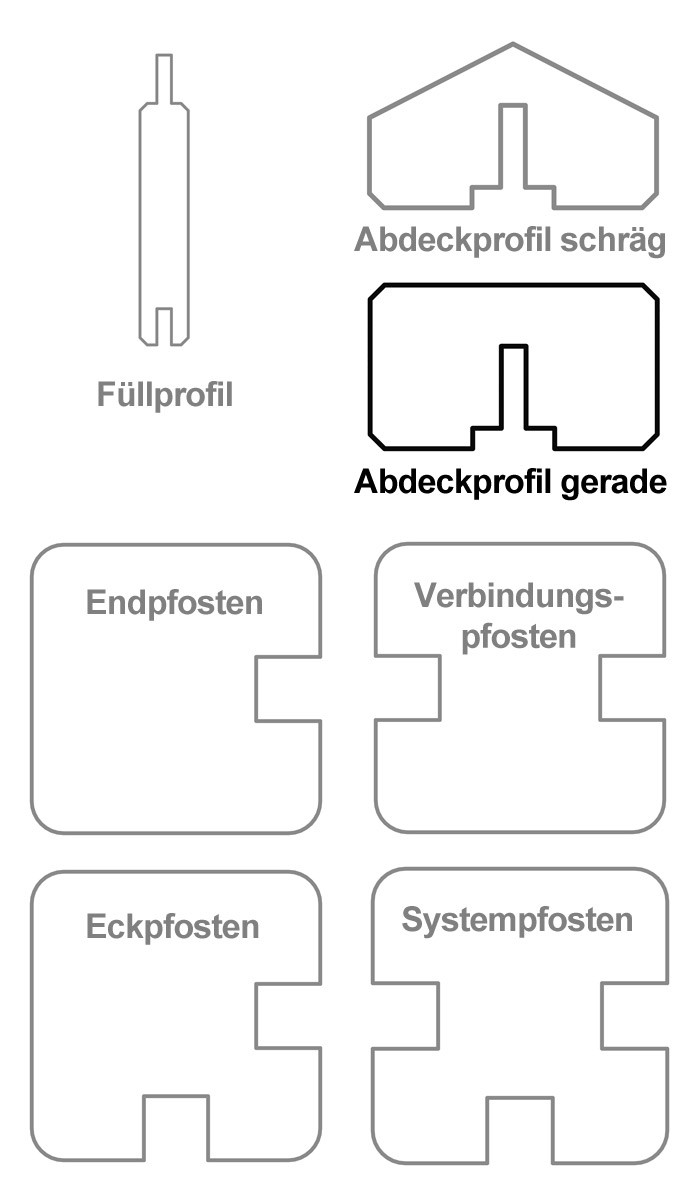 Sichtschutzzaun / Selbstbauzaun Gardo Abdeckprofil gerade Lärche 176cm