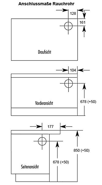 Küchenherd / Kohleherd Wamsler K138 weiß Stahlkochfeld Anschluß rechts