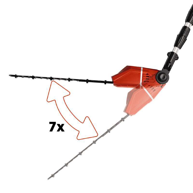 Einhell Akku Multifunktionswerkzeug-GT GE-HC 18 Li T Kit