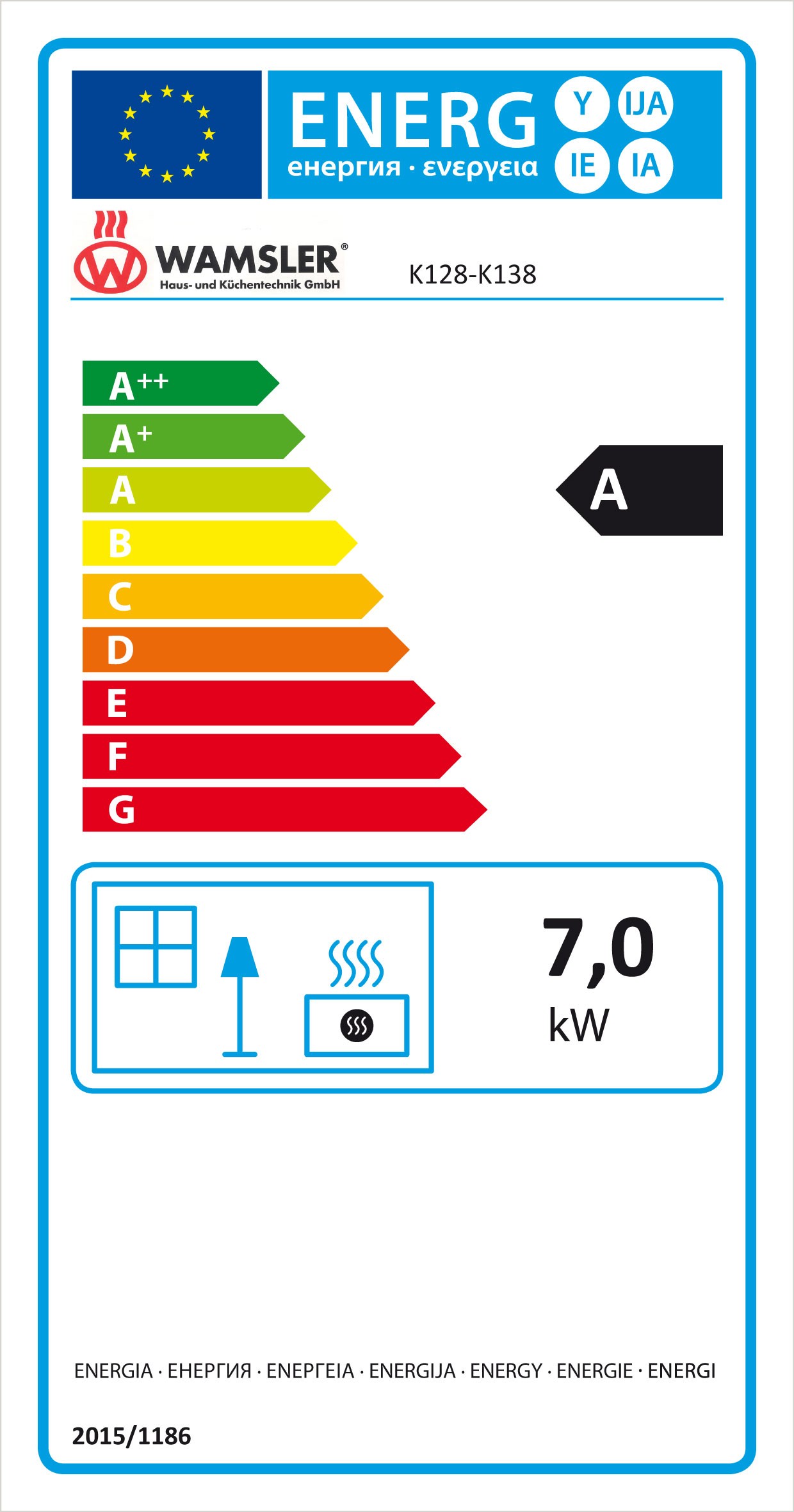 Küchenherd Wamsler K128CL Creative-Line anthrazit metallic Ans links