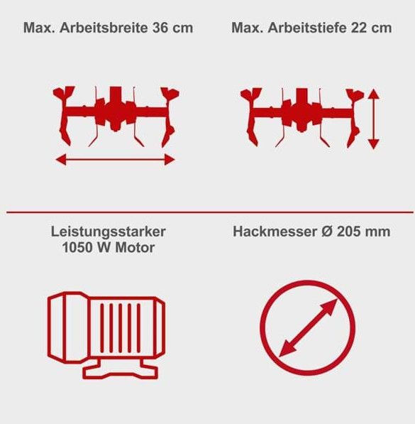 Scheppach Elektro Motorhacke MTE380 Arbeitsbreite 36 cm 16 Messer