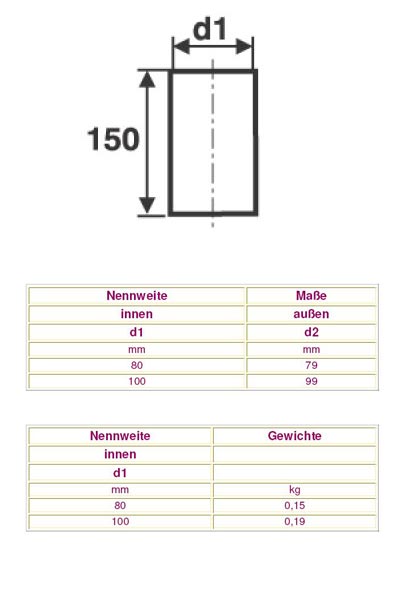 Schornsteinanschluss Stück Ø 80 mm